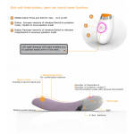 Odeco G-Spot